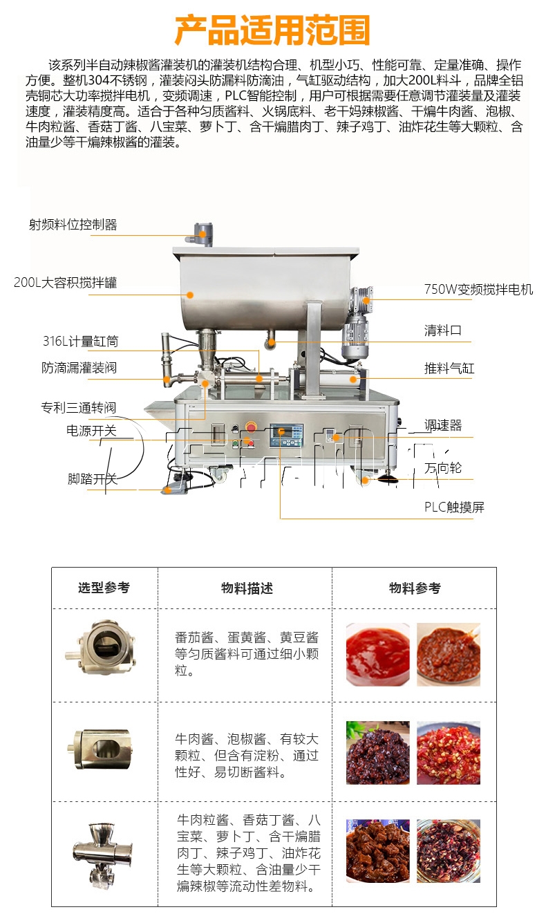 半自動醬類醬料灌裝機